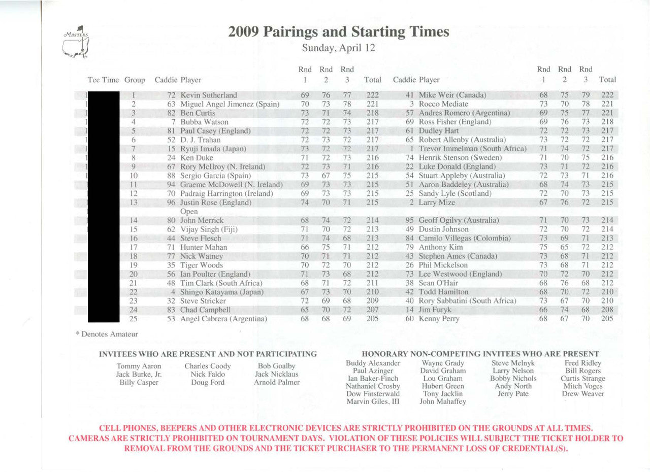 2009 Masters Tournament Sunday Pairing Sheet - Winner ́ngel Cabrera