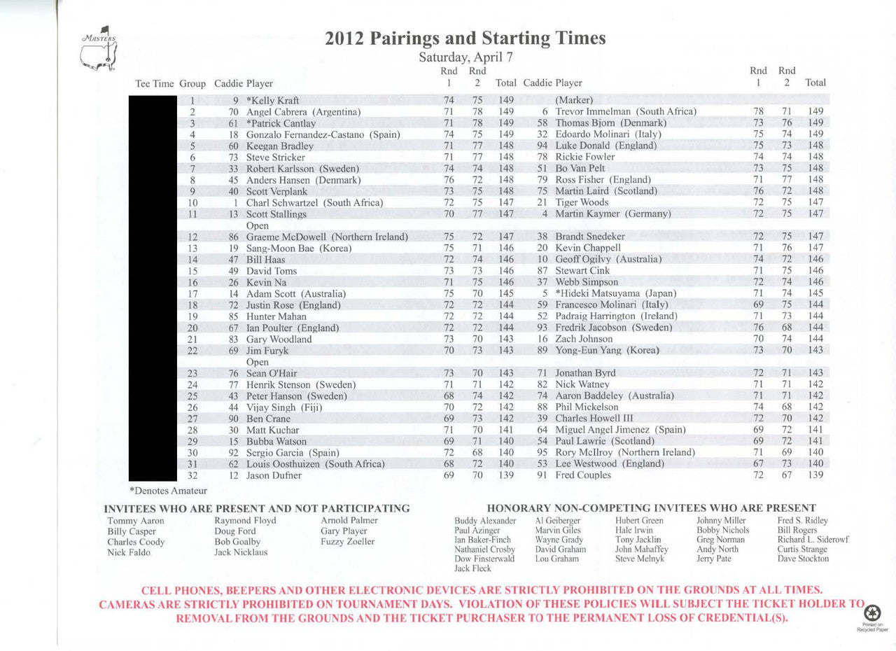 2012 Masters Tournament Saturday Pairing Sheet - Winner Bubba Watson