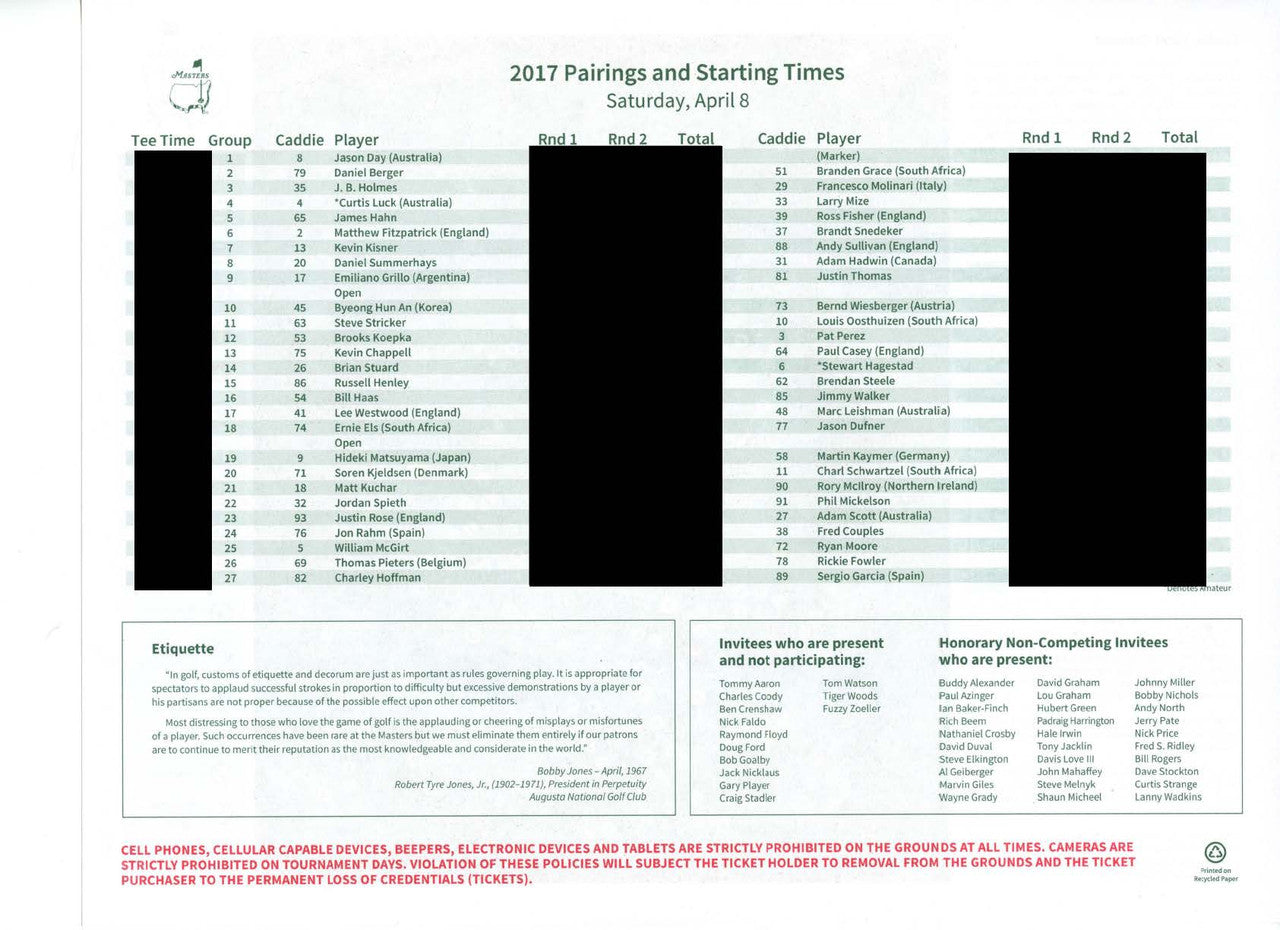2017 Masters Tournament Saturday Pairing Sheet - Winner Sergio Garcia