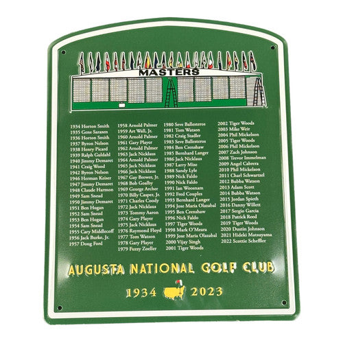 2023 Masters Champions Metal Wall Sign